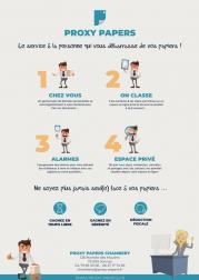 Proxy Papers Chambéry, Professionnel du Service à la Personne en Savoie